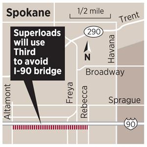 Spokane Megaloads Map